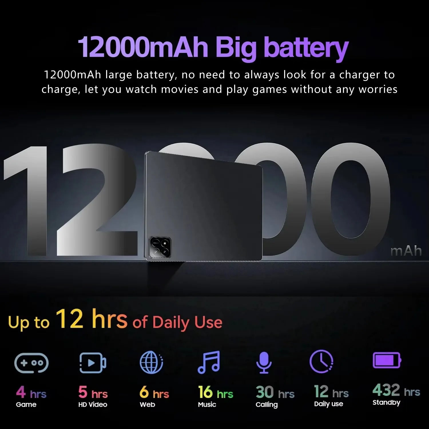 Tablette Pro 2025 - 11 Android 14 5G