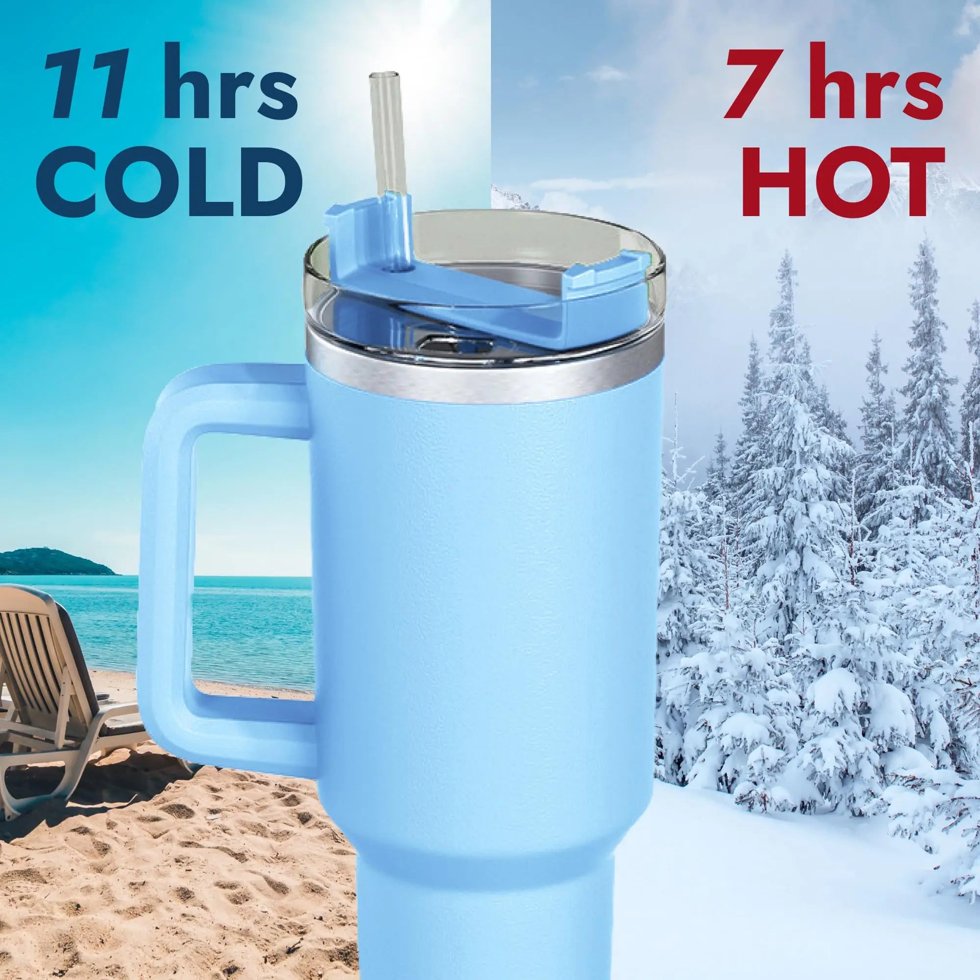 40oz Isotherm Cup: Hot & Cold, Sporty & Stylish