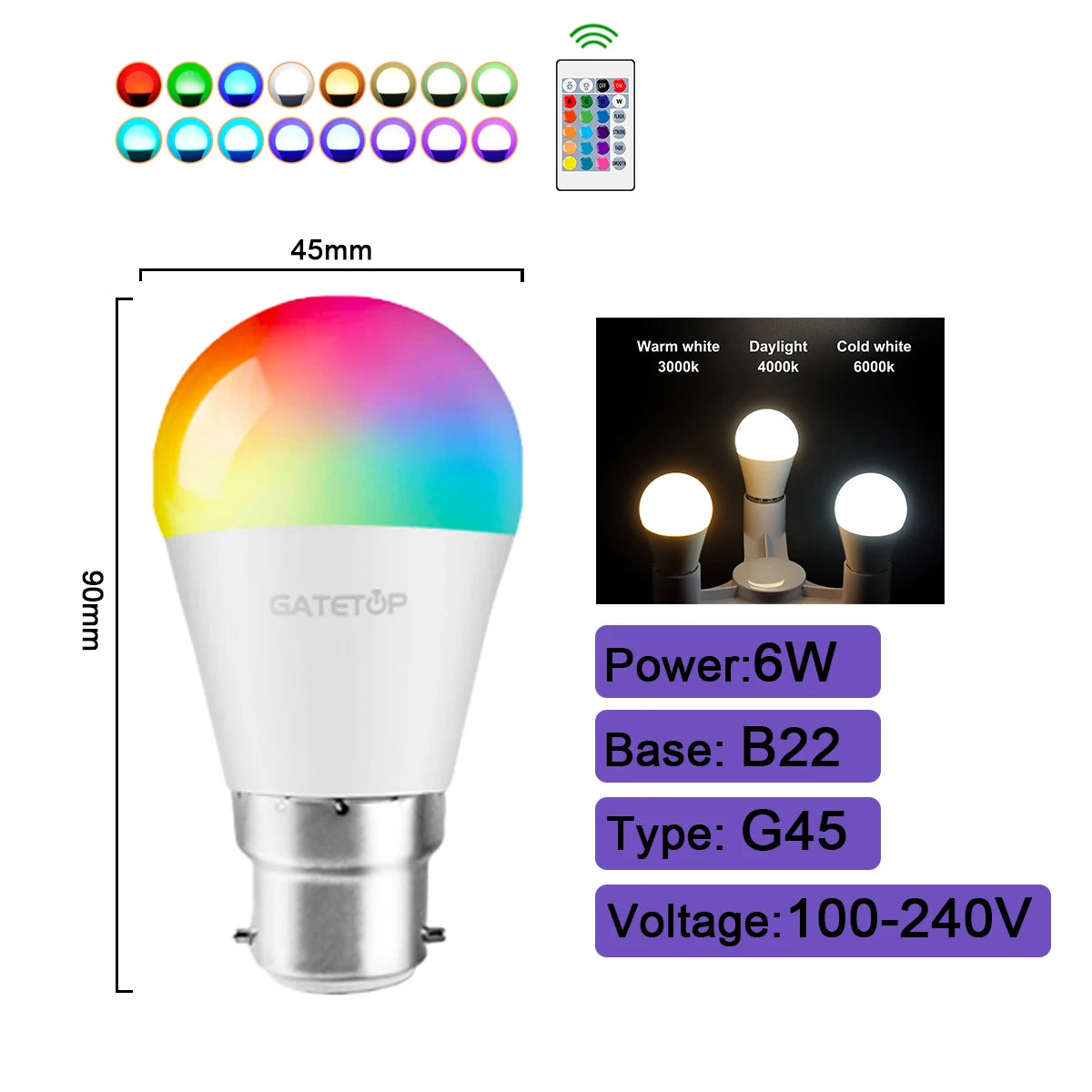 ColorGlow Smart LED Bulb Set