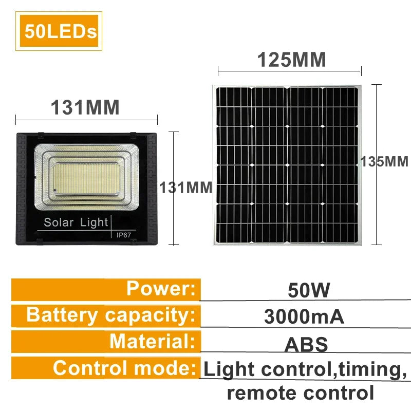 Éclat Solaire Extérieur - LED 50W à 500W IP67