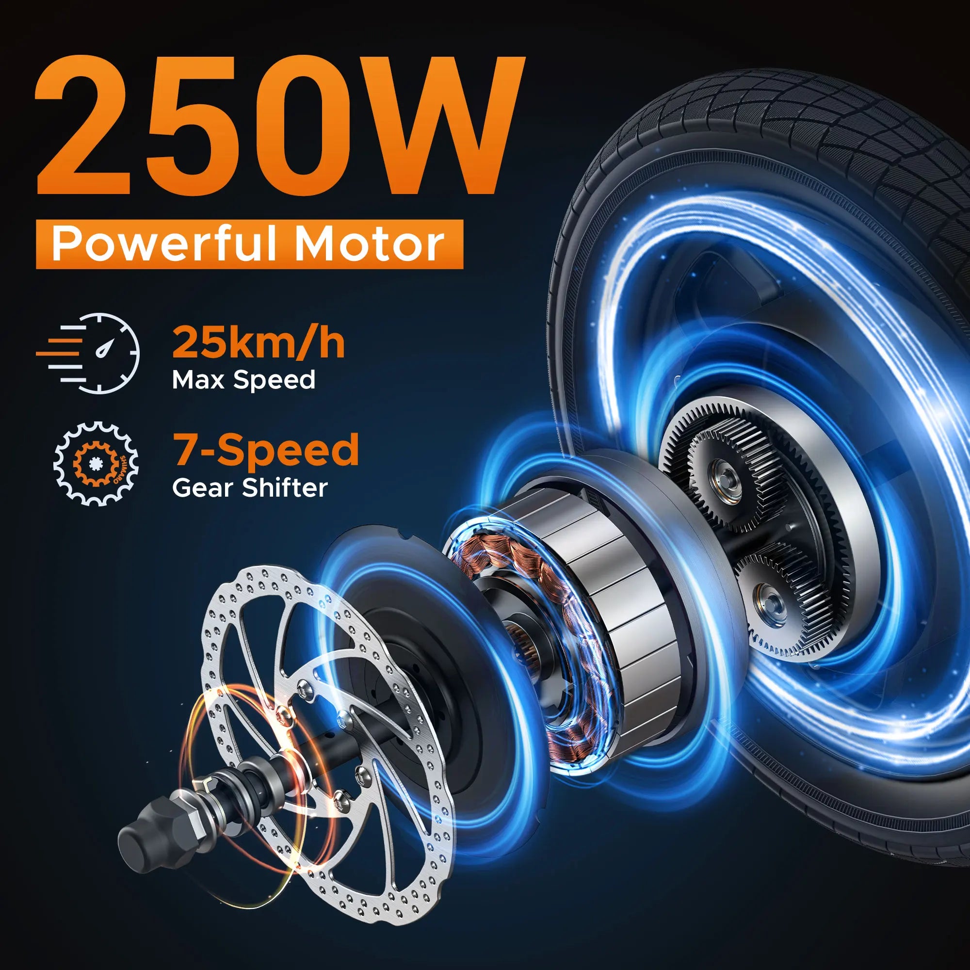 HillMiles Électro Vélocity 250W