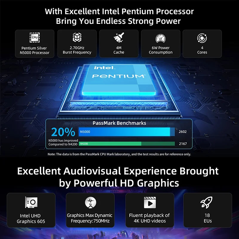 Bmax S14 Pro - Portable 14 Intel N5000