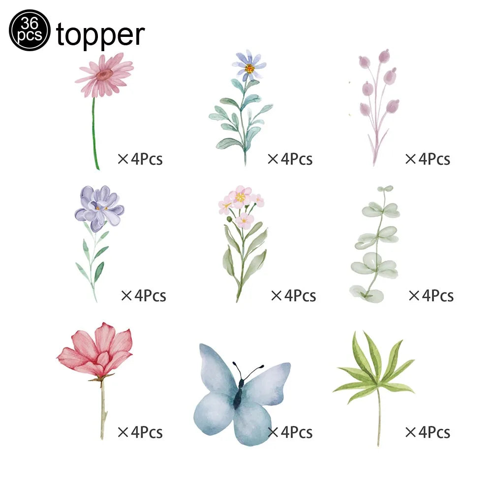 Assiettes Fleurs Joyeuses pour Anniversaire Fille