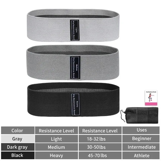 HipFlex Fabric Resistance Bands - Unisex Fitness Gear