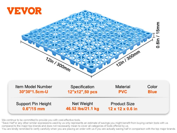 SucceBuy Carrelage PVC Antidérapant 12x12 Drainage