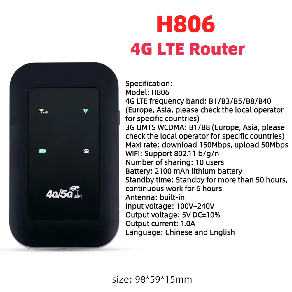 Pocket 4G WiFi Extender 150Mbps