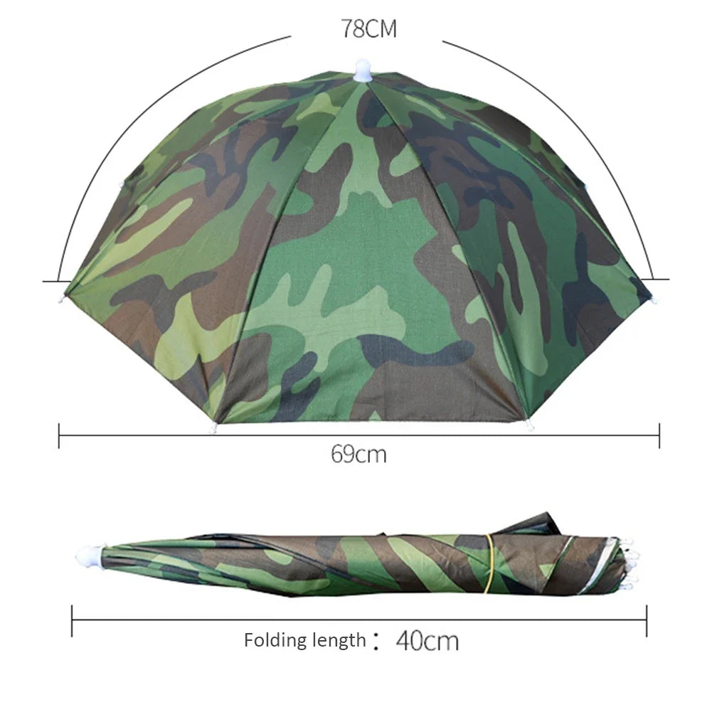 Umbrella Cap: Portable Rain & Sun Protection Hat