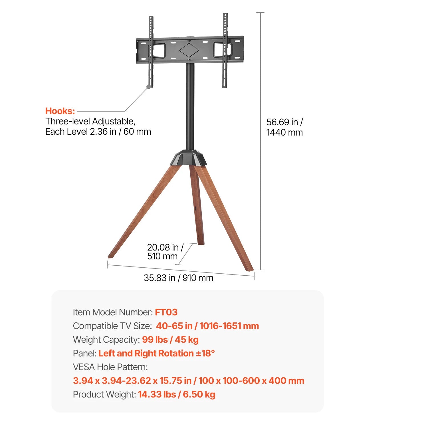 Meuble TV Roulant SucceBuy
