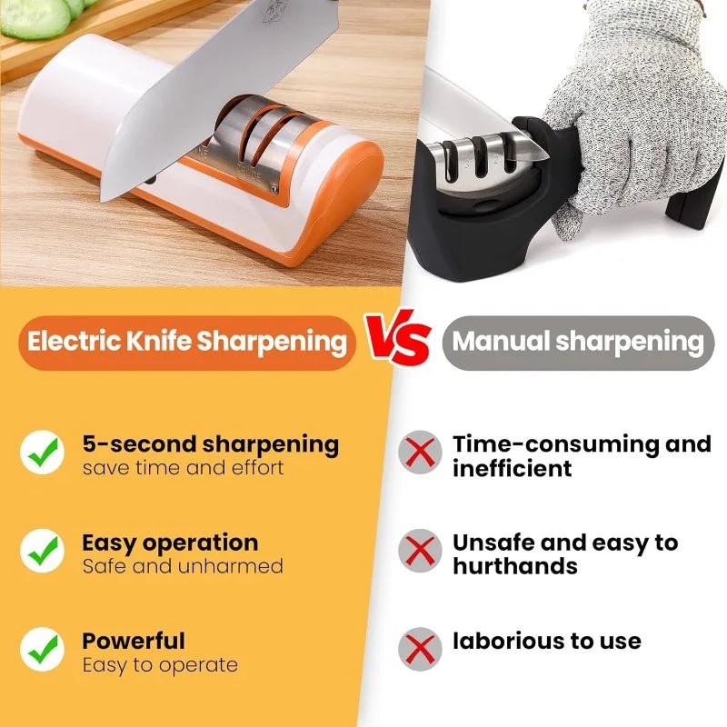 Affûteur de couteaux professionnel 2 niveaux, automatique et rechargeable - Zone shopping