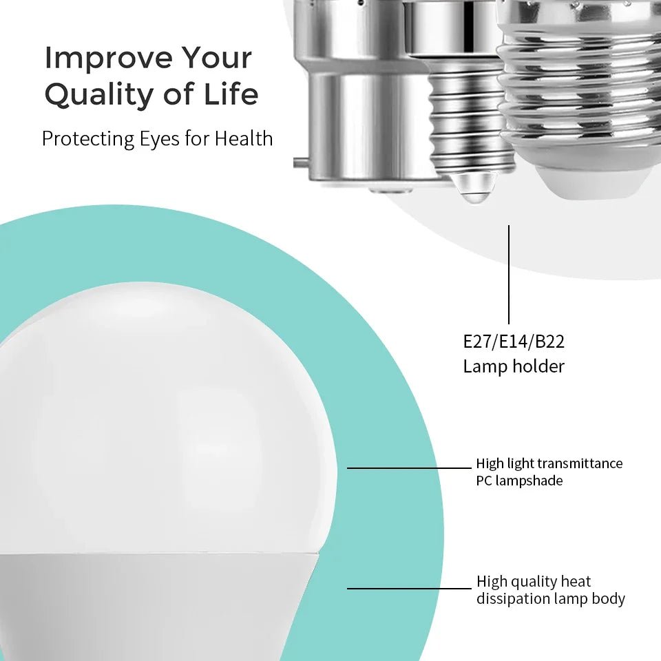 Ampoule LED E14 B22 220V 20W - 3W, 2 Pièces, Lampe Salon Maison - Zone shopping