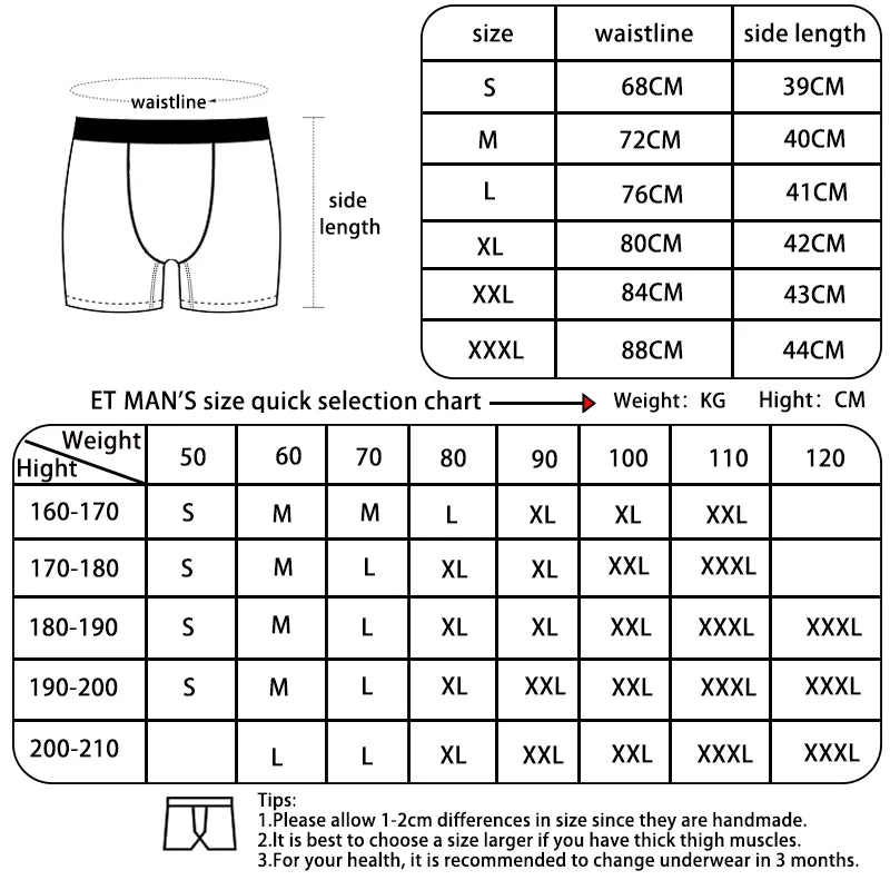 Boxer Sexy pour Homme - Culotte Sous - Vêtement Idéal Cadeau - Zone shopping