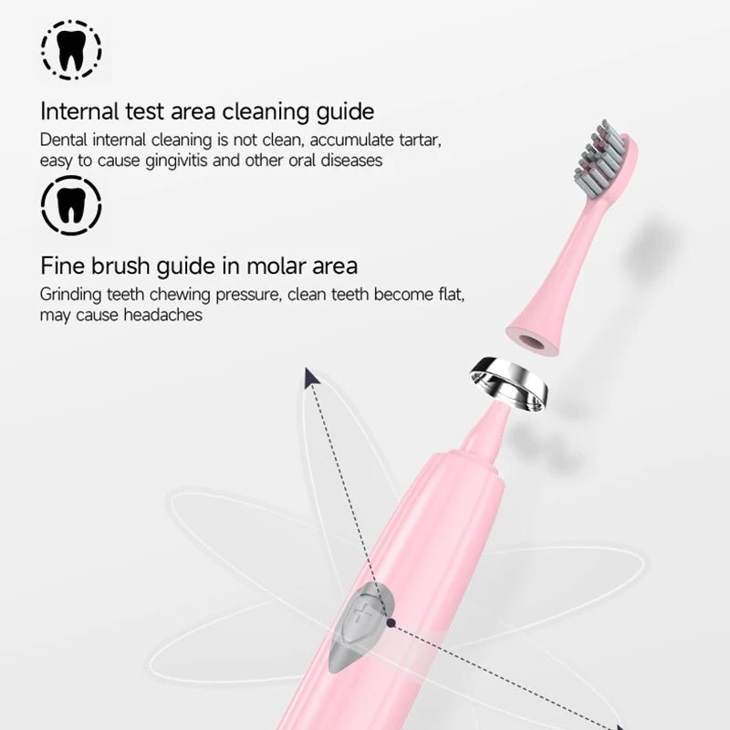 Brosse à dents électrique sonique étanche et lavable - Blanchiment - Zone shopping