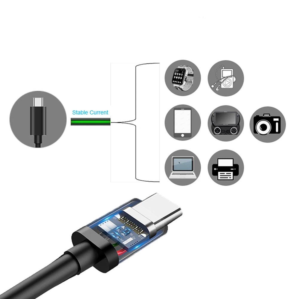 Câble USB - C rapide 60W pour iPhone 15, Huawei, Samsung, 1 - 3m - Zone shopping