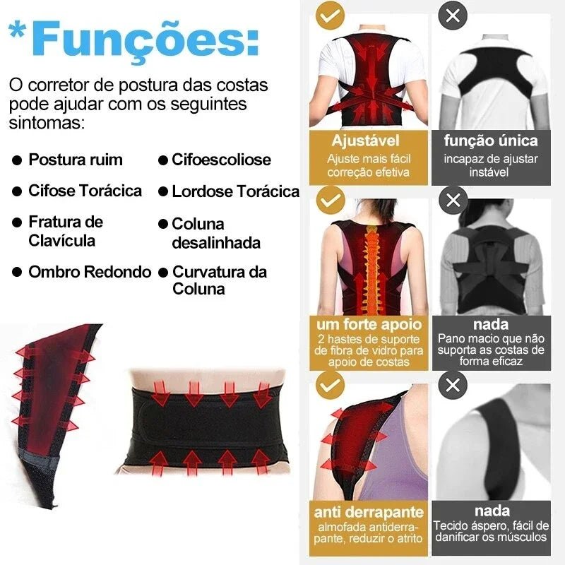 Ceinture renforcée colonne lombaire correcteur de Posture gilet réglable sangle de soutien du dos épaule colonne vertébrale orthèse cou civière formateur - Zone shopping