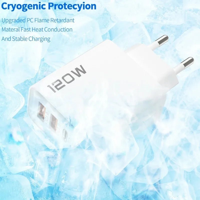 Chargeur PD 120W 4 Ports USB C - Charge rapide pour Samsung, iPhone, Xiaomi, Huawei - Zone shopping
