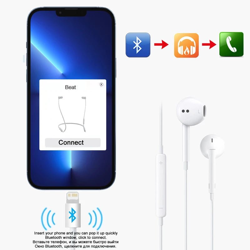 Écouteurs stéréo filaires 3.5mm pour iPad/iPhone 11 à 16 Pro Max - Zone shopping