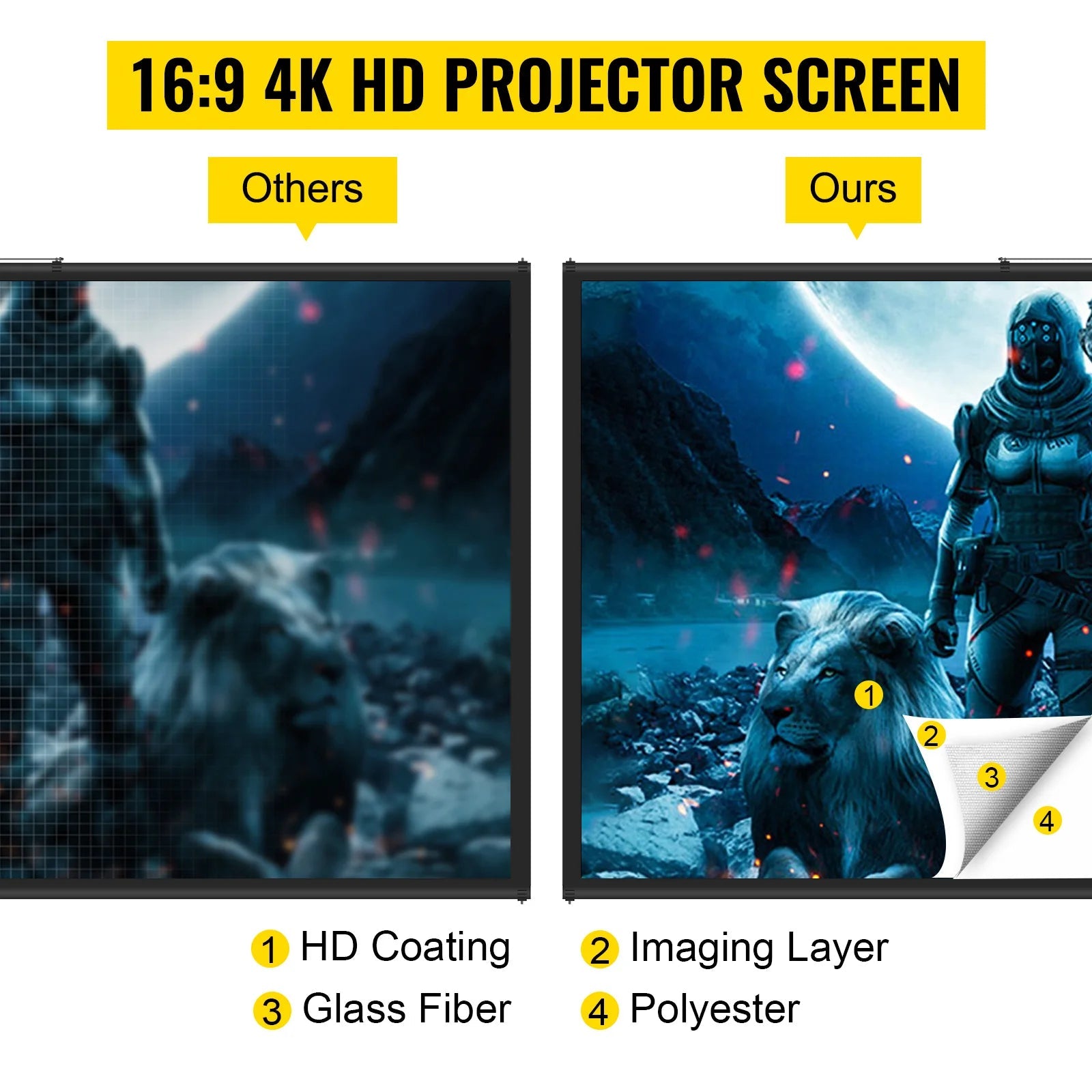 Écran de projection Vevor 100 16:9 HD portable pour intérieur/extérieur - Zone shopping