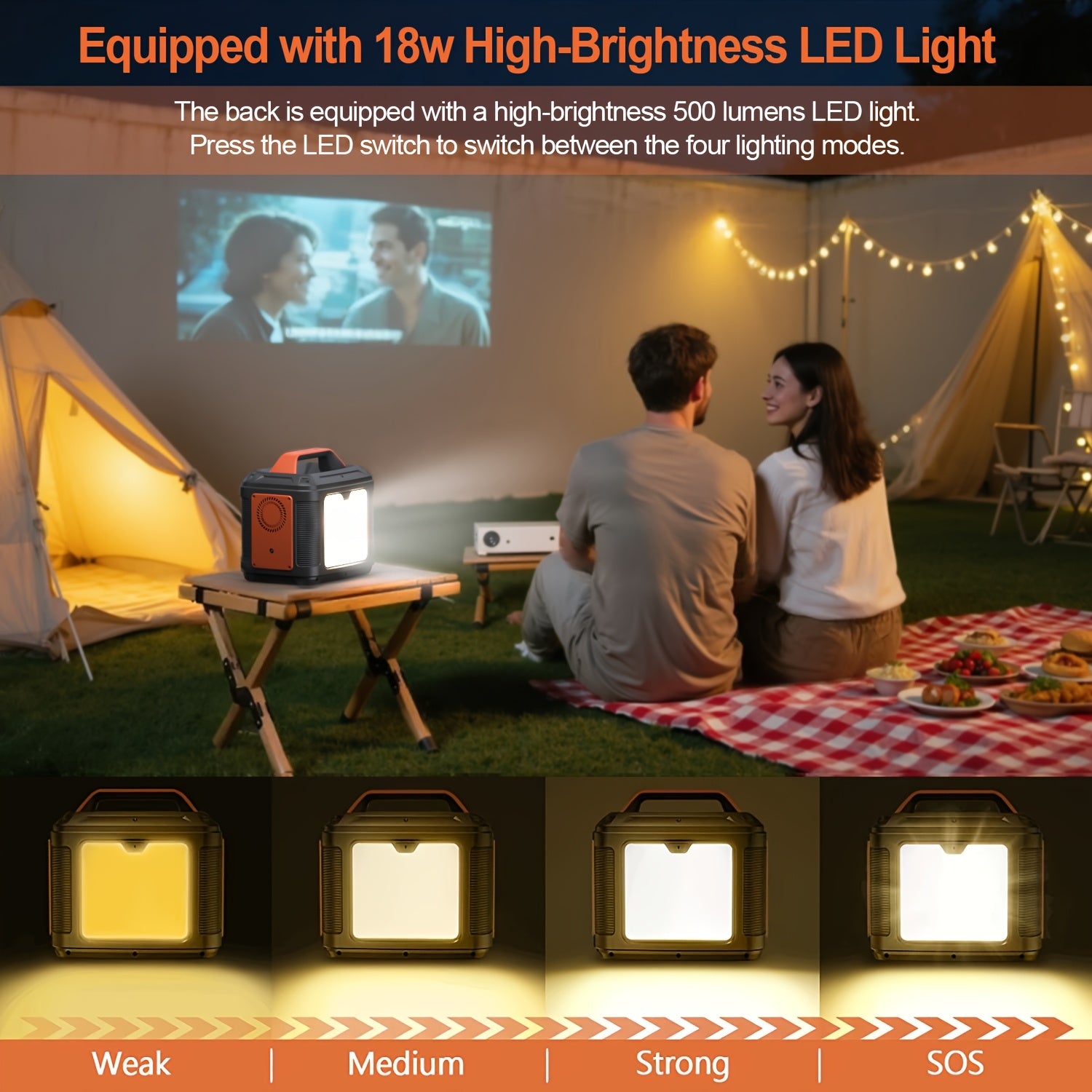 SBAOH Station Énergétique Portable 300W