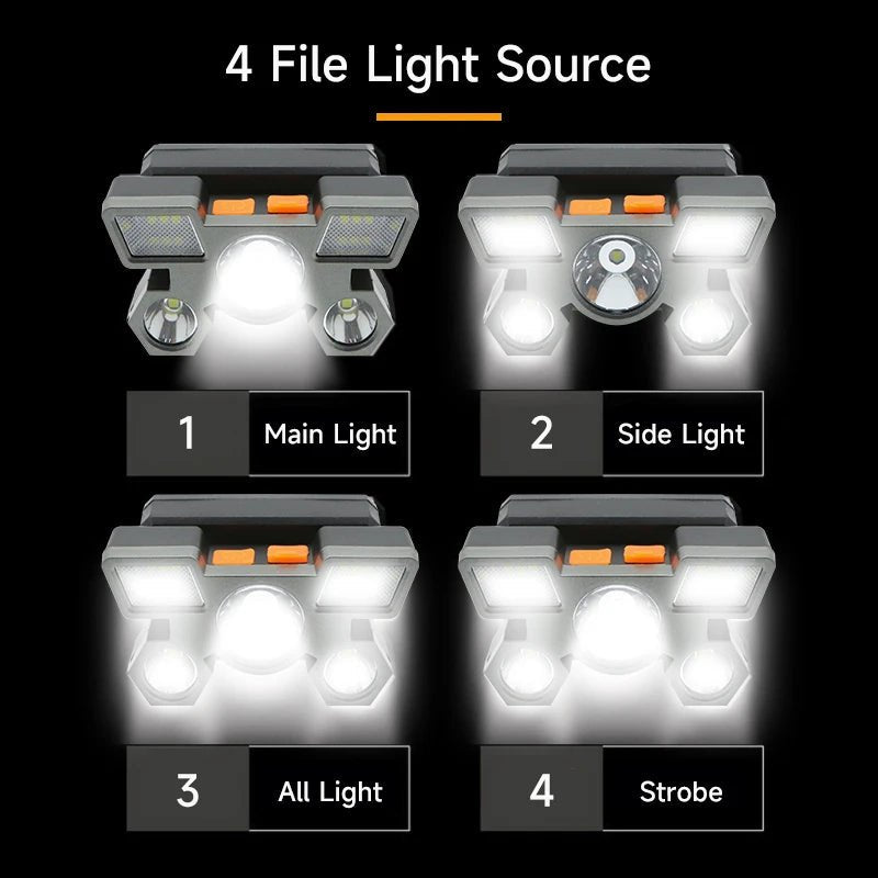 Lampe de Poche Rechargeable 5 LED 18650 - Lumière Forte Camping Aventure - Zone shopping