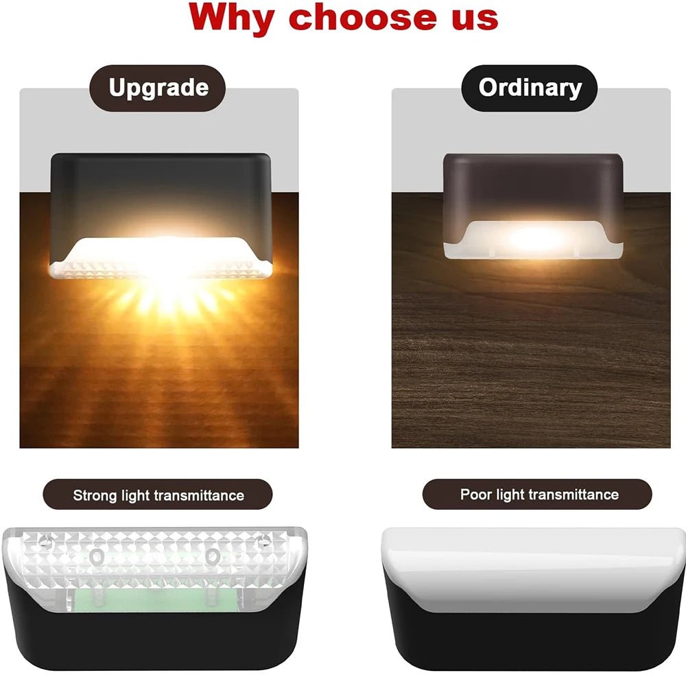 Lampe LED solaire blanc chaud étanche pour jardin et escalier extérieur - Zone shopping