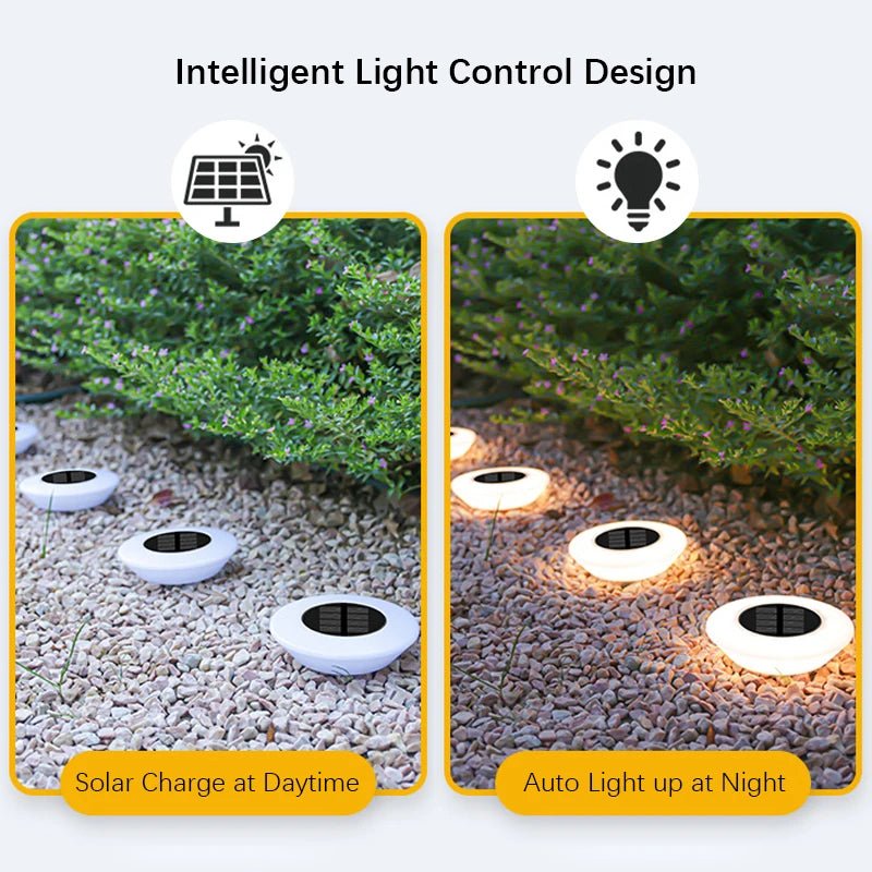 Lumières solaires étanches 14LED pour jardin et extérieur - 1/4 - Zone shopping