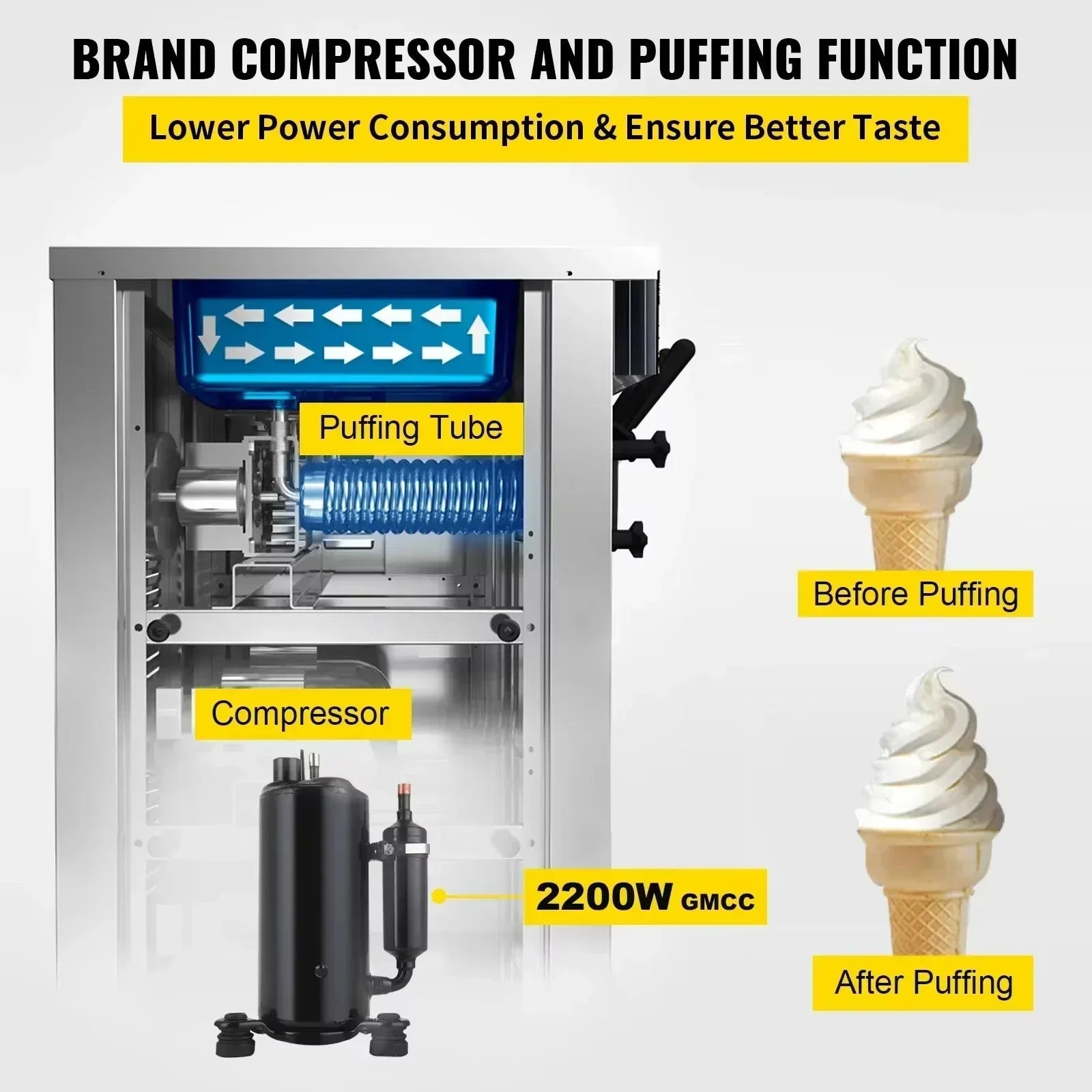 Machine à Crème Glacée Douce VEVOR 2200W 20 - 28L/H - YKF - 8228H - Zone shopping