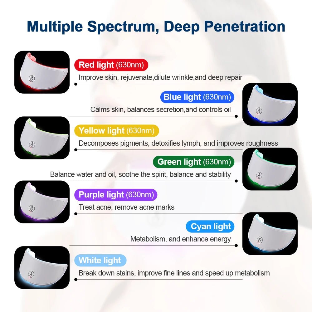 Machine de beauté pour le visage sans fil, masque facial à photons, 7 couleurs, LED, raffermissement de la peau, rajeunissement du cou - Zone shopping