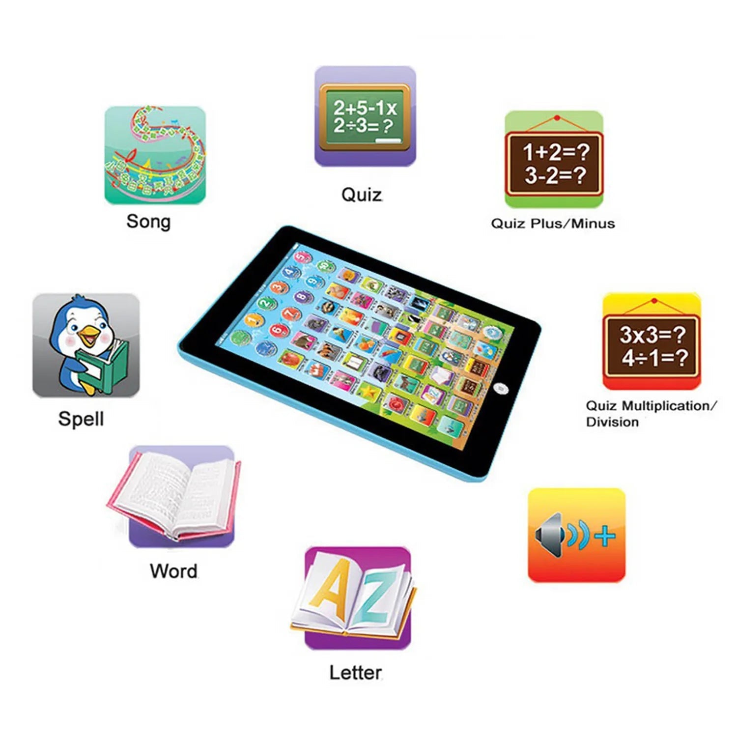 Machine de lecture vocale pour enfants - Apprentissage anglais ludique - Zone shopping