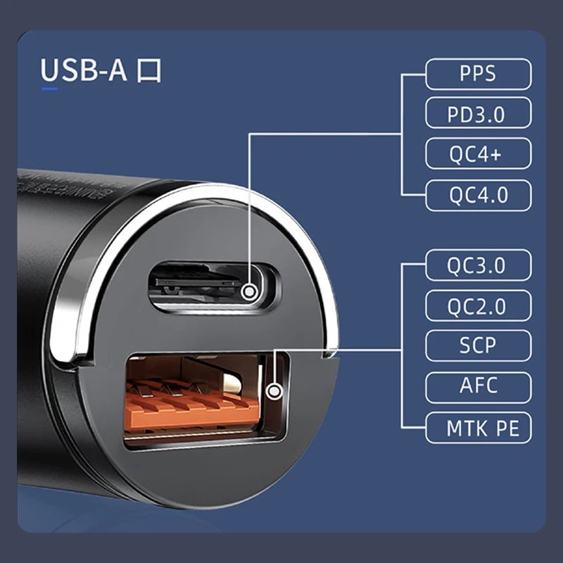 Mini chargeur voiture 100W QC3.0 USB - C pour iPhone, Samsung, Huawei - Zone shopping