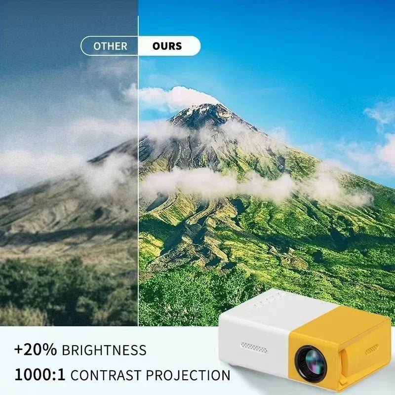 Mini Projecteur Portable 1080P pour Enfants et Bureau - Zone shopping