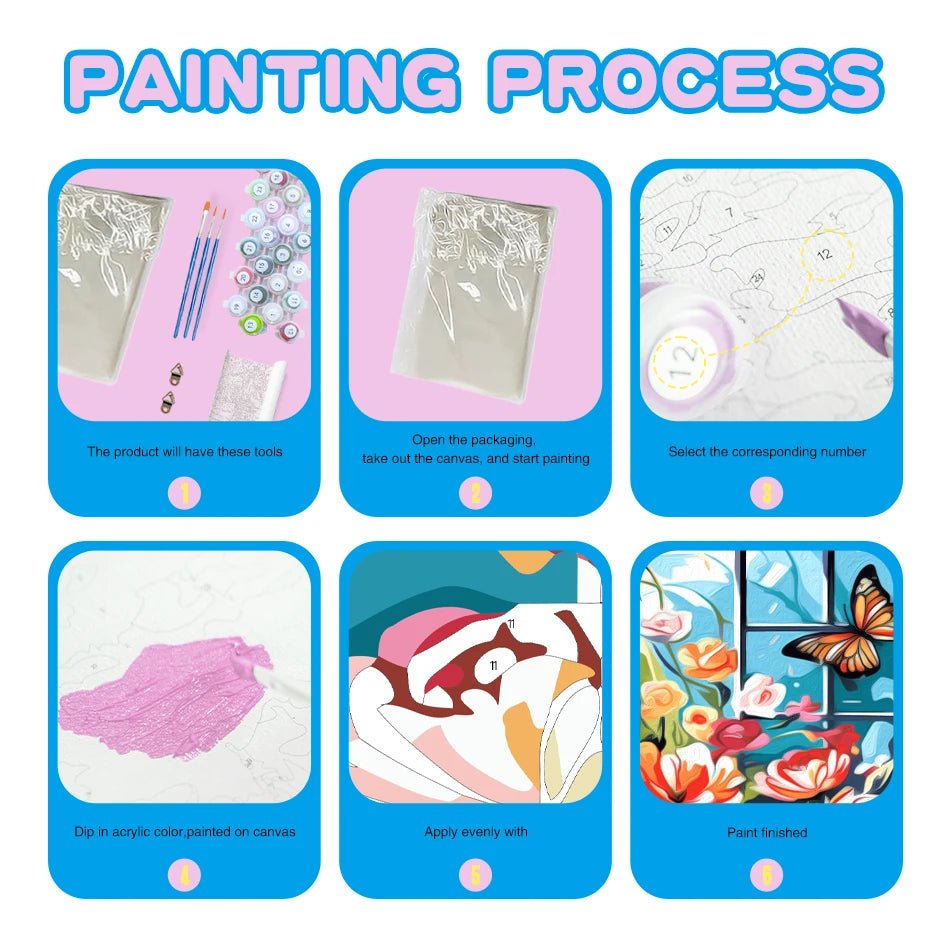 Peinture par Numéros Élégant Éléphant Mignon - DIY Décor Intérieur - Zone shopping