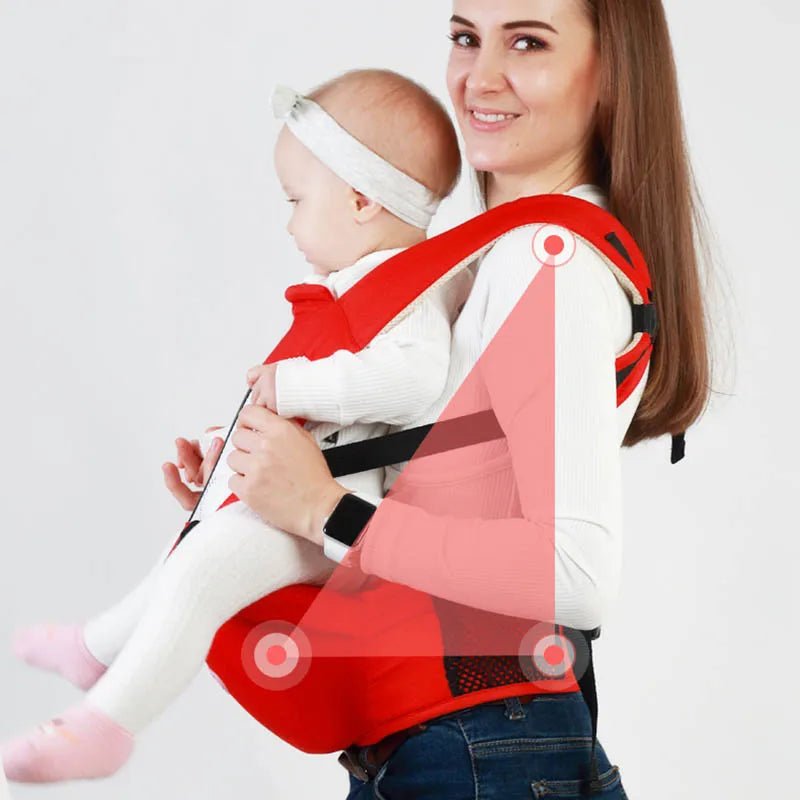 Sac à dos porte - bébé ergonomique 0 - 48 mois avec siège de hanche - Zone shopping