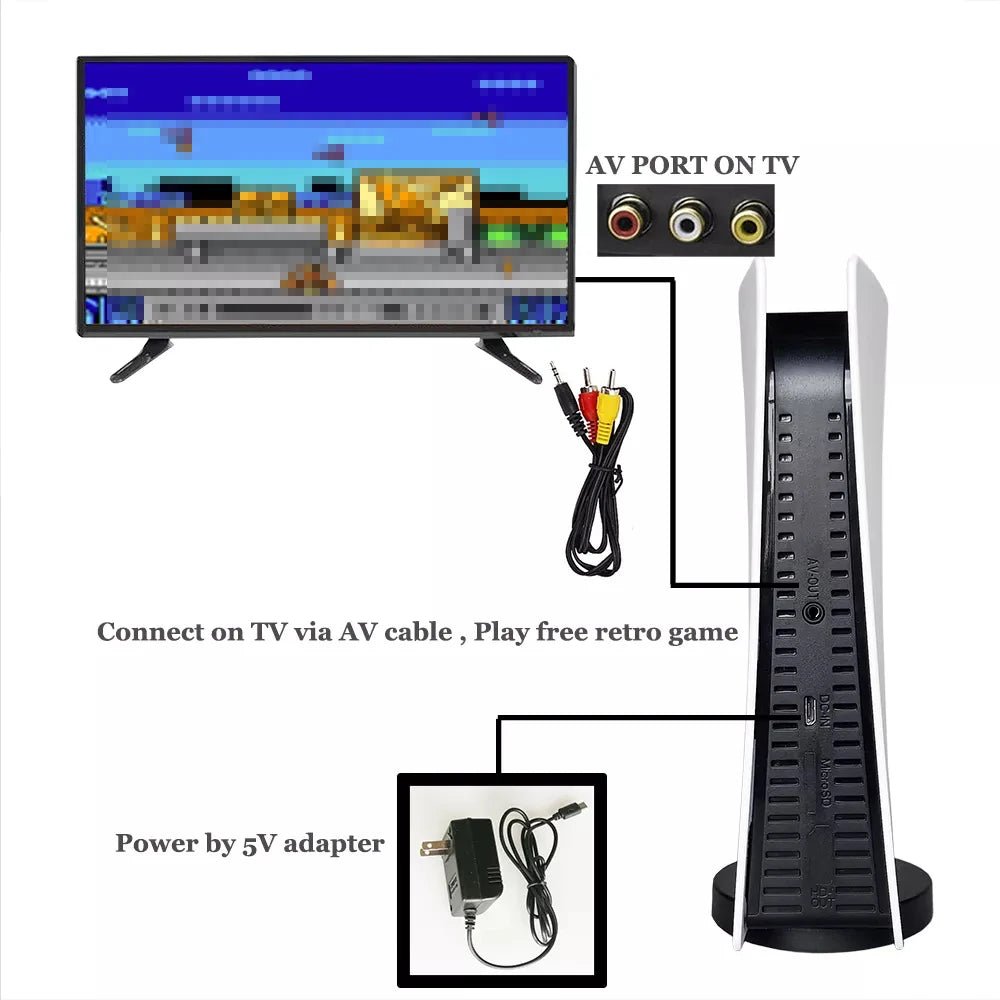 Station de jeu 5 : Console rétro 200 jeux 8 bits pour enfants AV - Zone shopping