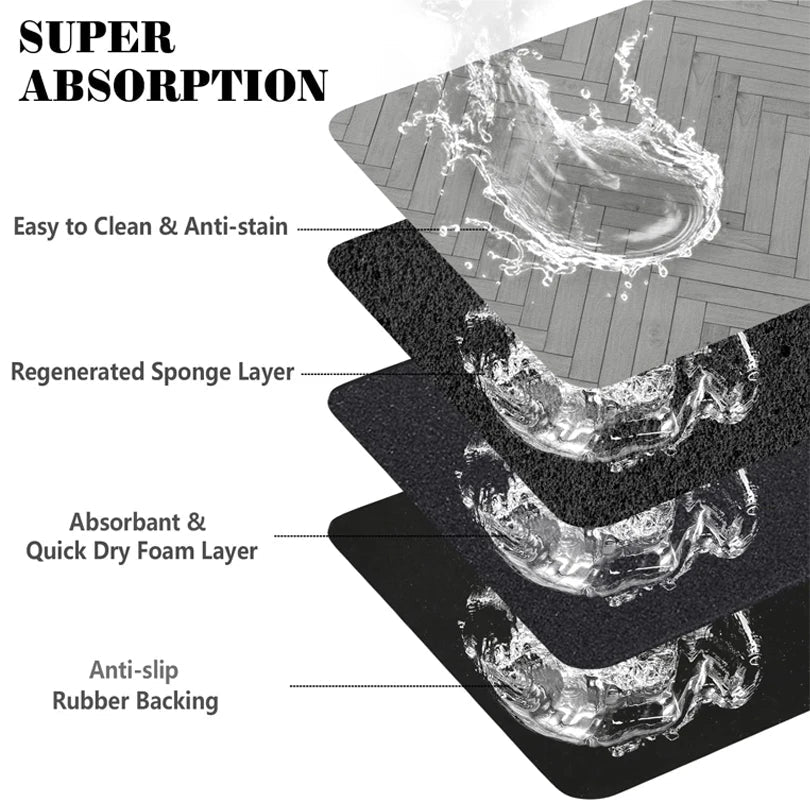 Tapis d'alimentation pour animaux de compagnie, napperon absorbant pour aliments et bol d'eau, avec support en caoutchouc imperméable, tapis d'eau à séchage rapide pour chien et chat - Zone shopping