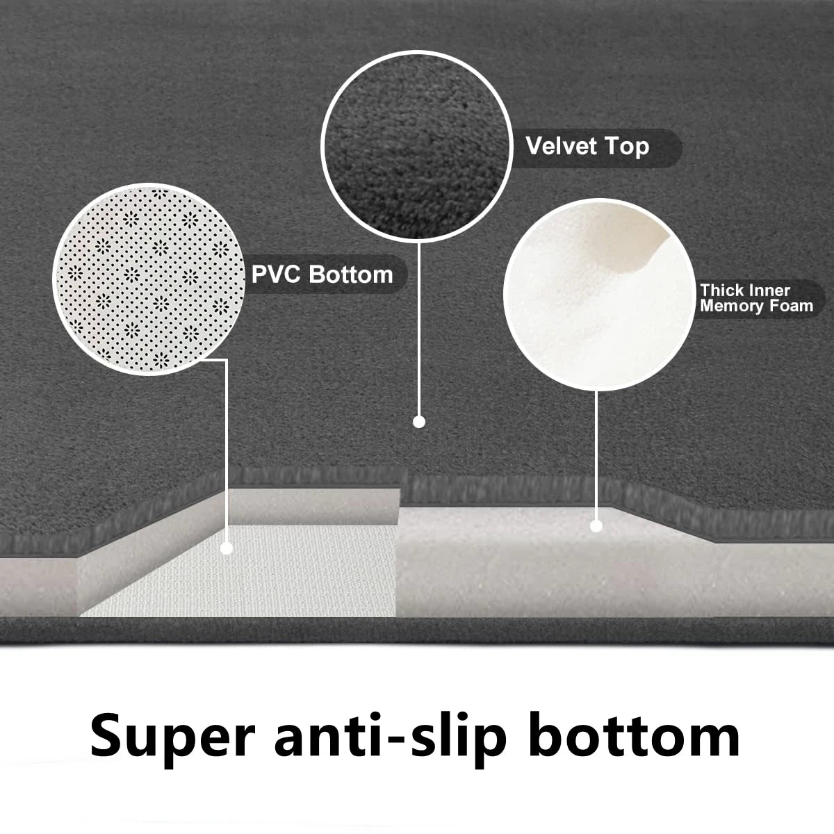 Tapis de salle de bain antidérapant 3D, pavé en relief, paillasson absorbant, tapis de sol de porte, lavable en Machine, séchage rapide - Zone shopping