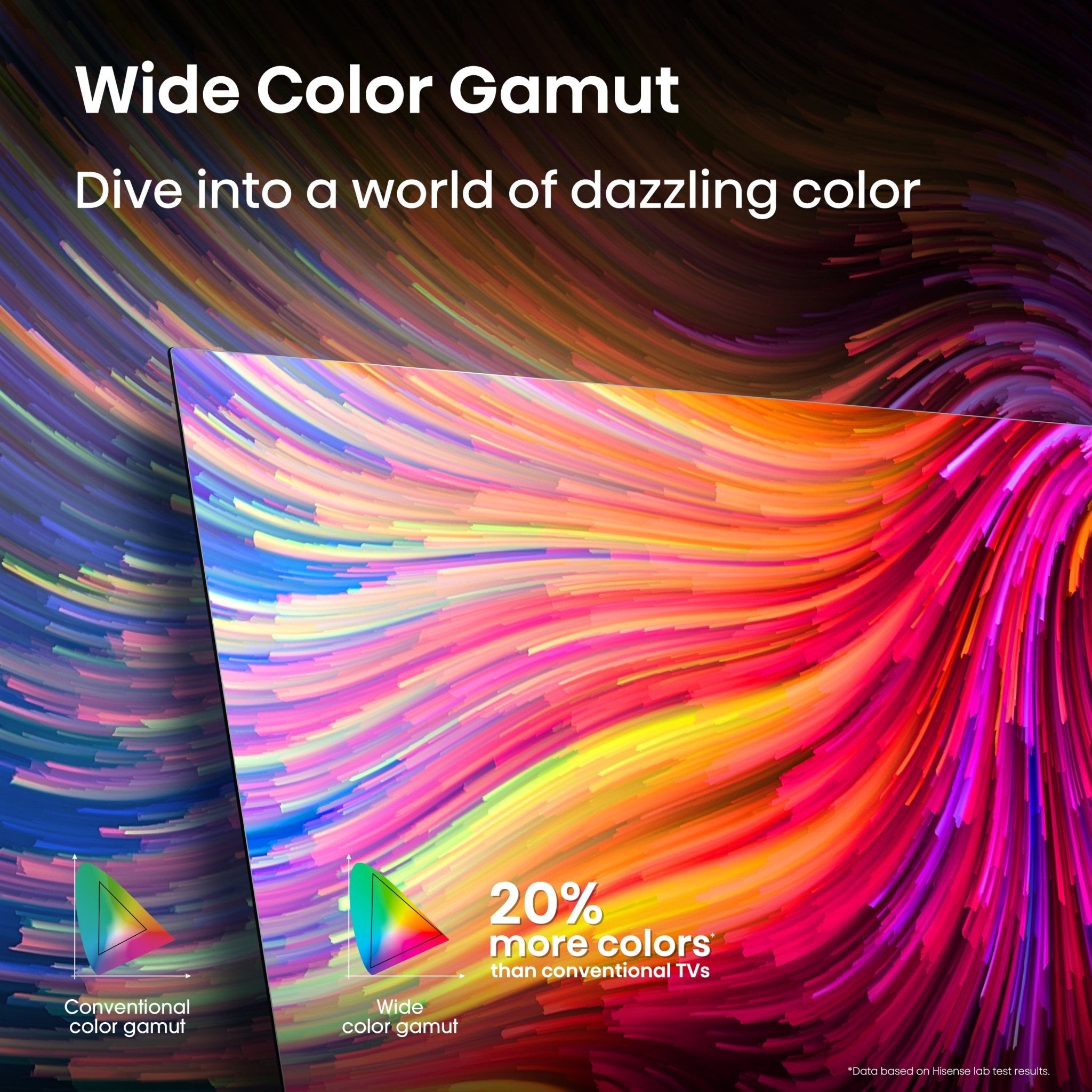 Téléviseur intelligent Hisense 55 pouces A7 4K UHD Dolby Vision HDR - Zone shopping