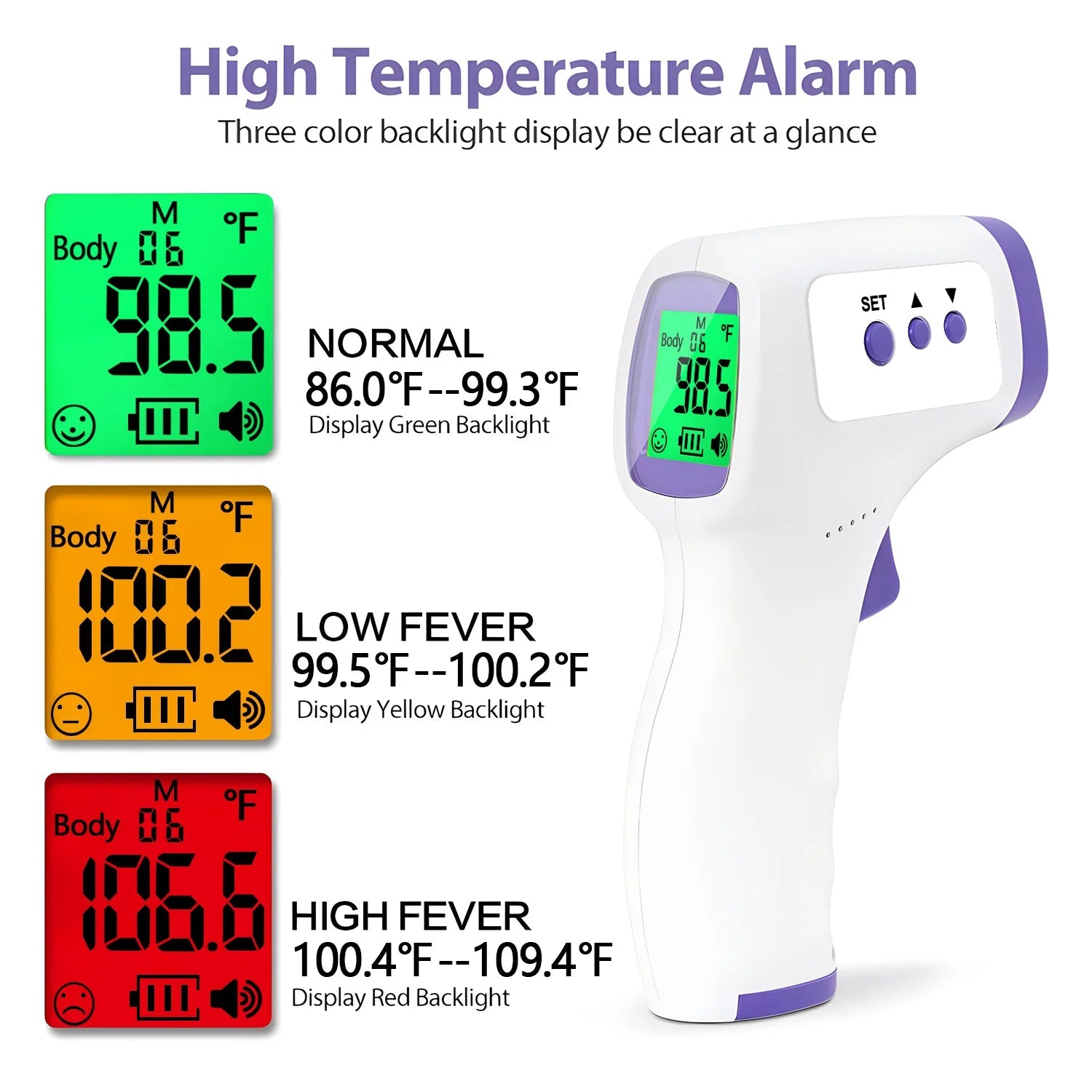 Thermomètre infrarouge numérique frontal sans contact - Therye.com - Zone shopping
