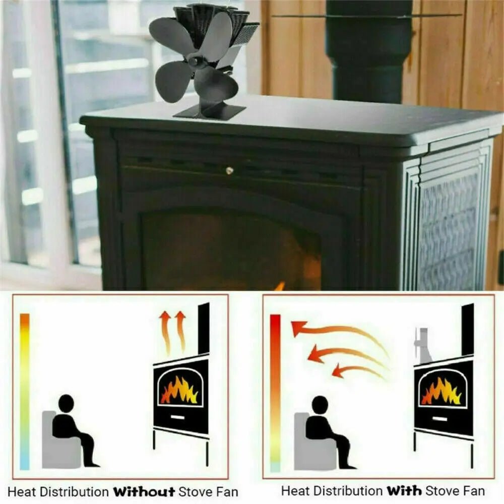 Ventilateur pour poêle à bois - Ensemble 4 pièces cheminée efficace - Zone shopping